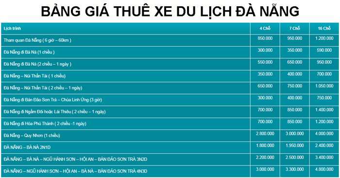 bảng giá thuê xe du lịch đà nẵng